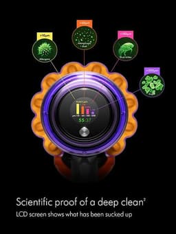 Dyson V12 Detect Slim 3